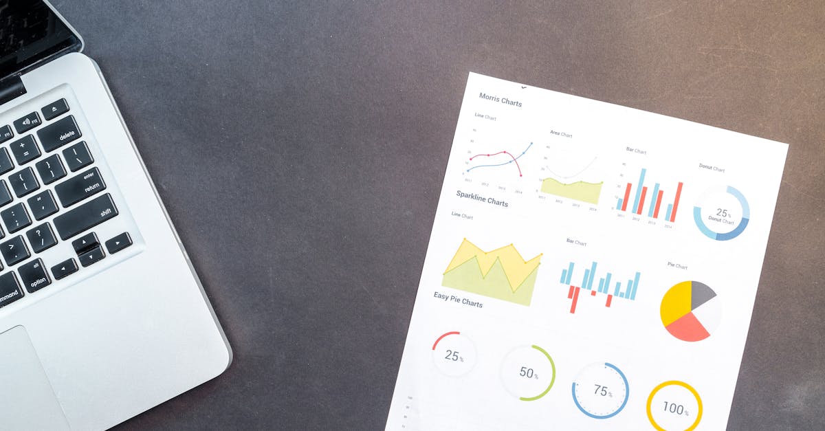 découvrez les dernières tendances qui façonnent notre monde. explorez les nouveautés en mode, technologie, design et bien plus encore, pour rester à la pointe de l'actualité et des innovations.